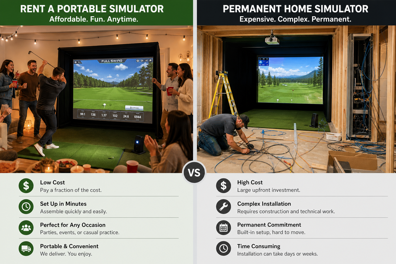 Renting vs Buying a Golf Simulator: Which Makes More Sense for Your Event?